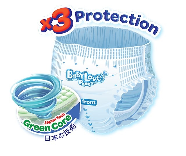 Bỉm Baby Love sử dụng công nghệ Green Core thấm hút vượt trội