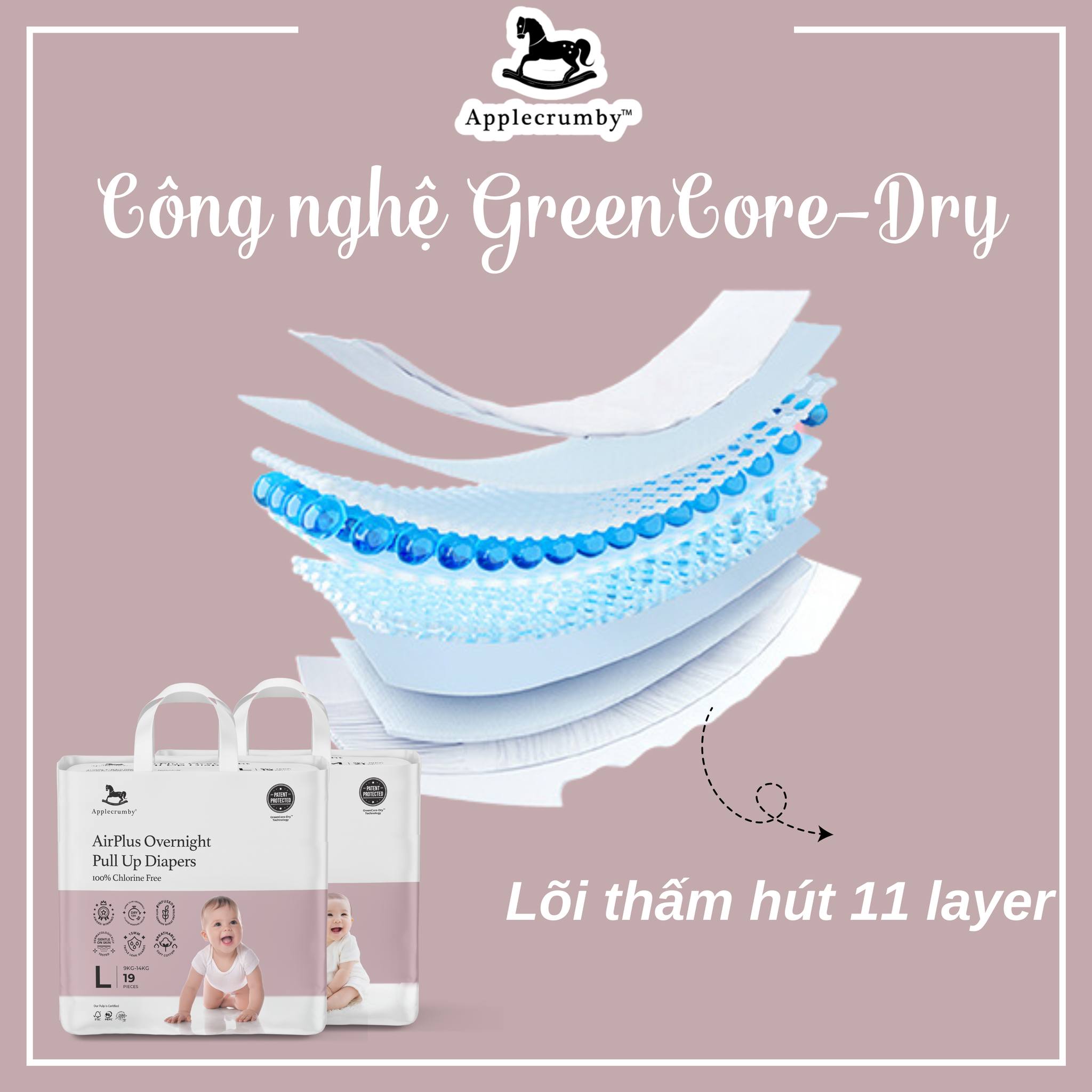 Bỉm Applecrumby sử dụng công nghệ GreenCore-Dry cùng lõi thấm hút 11 lớpvvvv