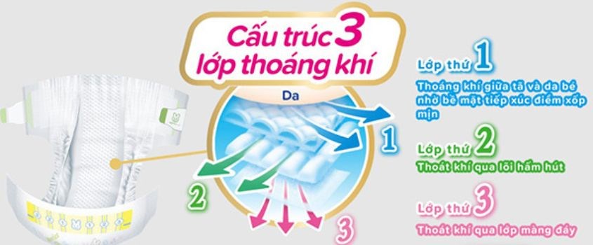 Tã bỉm Merries với cấu trúc 3 lớp thoáng khí