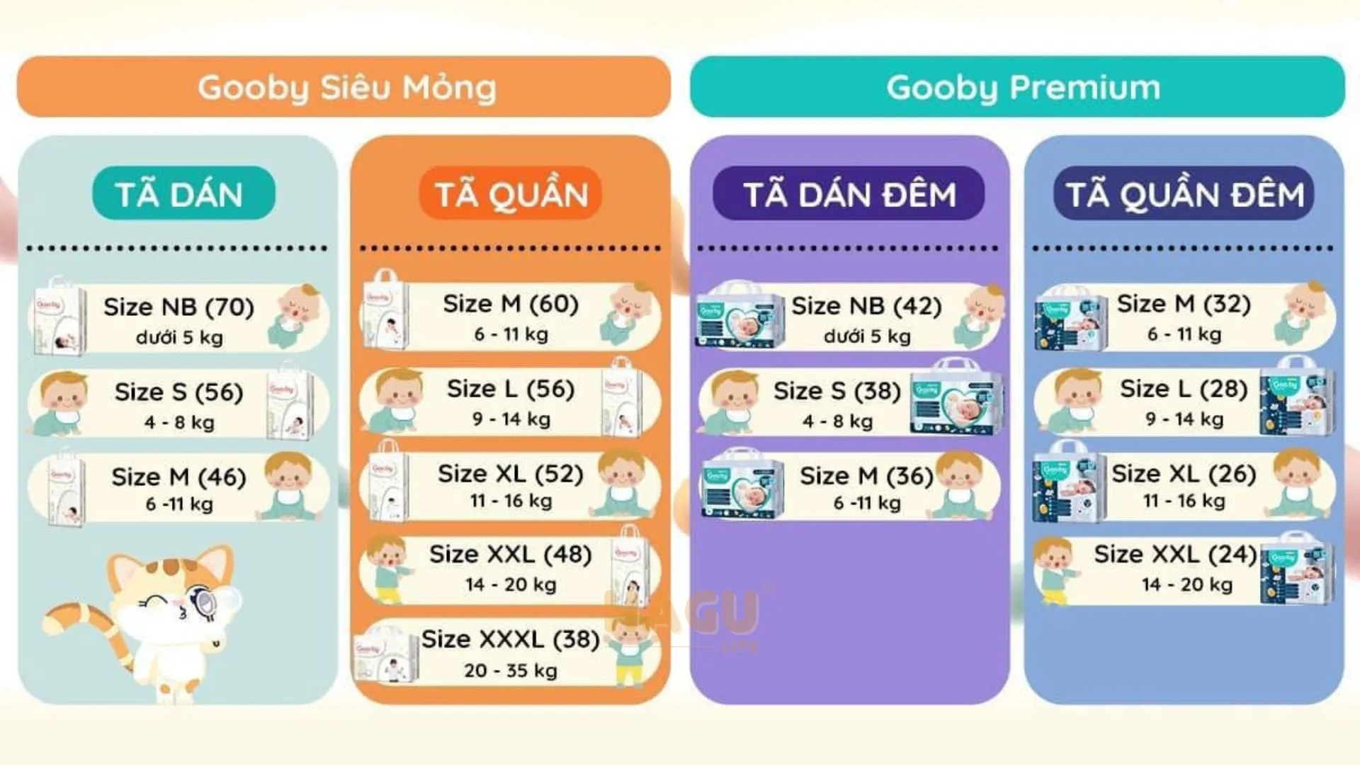 Bảng size bỉm Gooby siêu mỏng và Gooby premium
